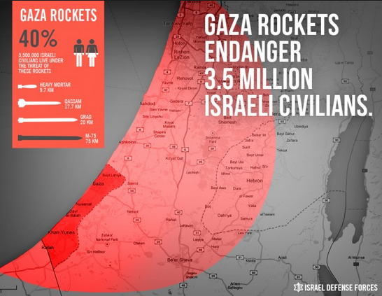  Map depicting the range of Hamas rocket fire from the Gaza Strip, courtesy of the IDF.